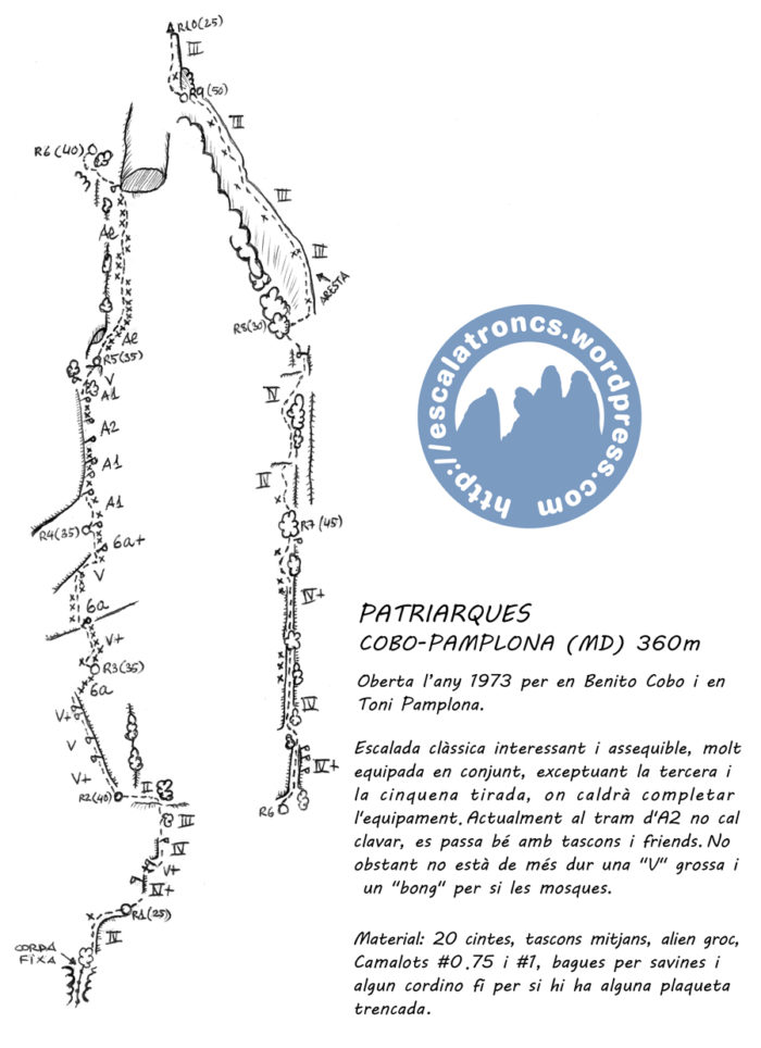 Ressenya de la via Cobo-Pamplona a Patriarques